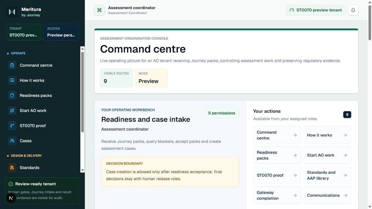 Meritura command centre showing a sanitised ST0070 assessment case and its controlled workflow